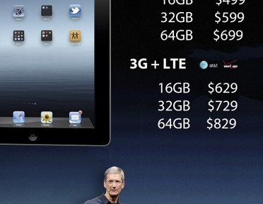 Apple анонсировала новый iPad 3 или iPad HD
