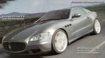 Фото с сайта Eurocarblog.com