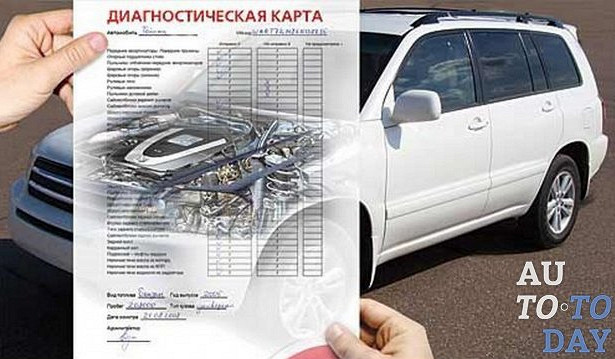 srok dejstviya diagnosticheskoj karty na