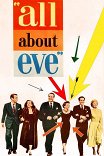 Все о Еве / All About Eve