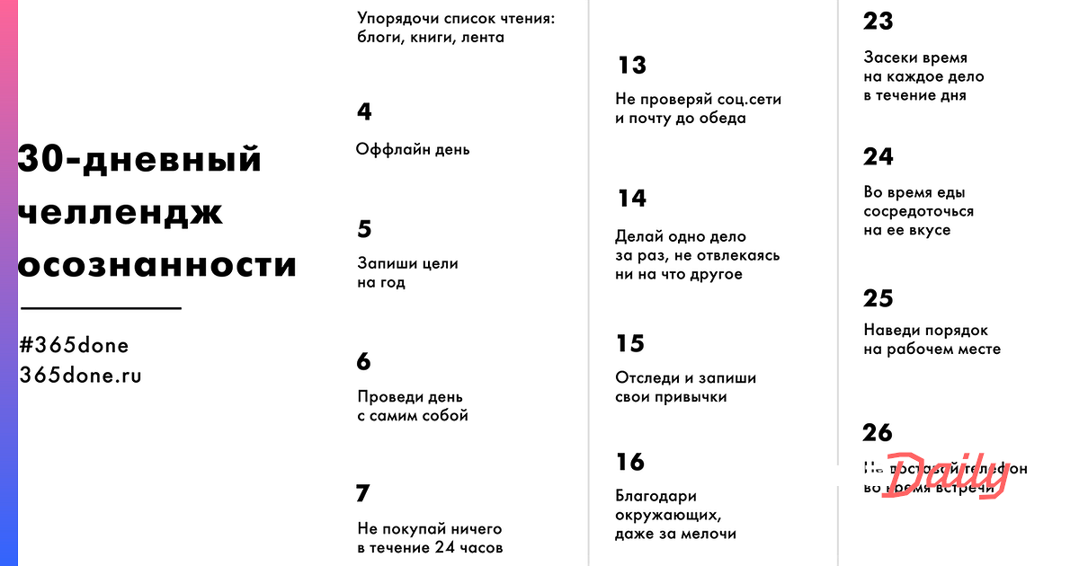 30 какой день будет. 30 Дней осознанности. Чек лист осознанности. 30 Дней осознанности чек лист. 30 Дней осознанности список.