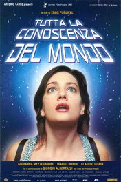 Все знание мира / Tutta la conoscenza del mondo