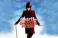 Чарли и шоколадная фабрика – афиша