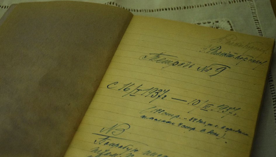 Выставки: После 1917… Римские-Корсаковы: линии судьбы Выставки: После 1917… Римские-Корсаковы: линии судьбы